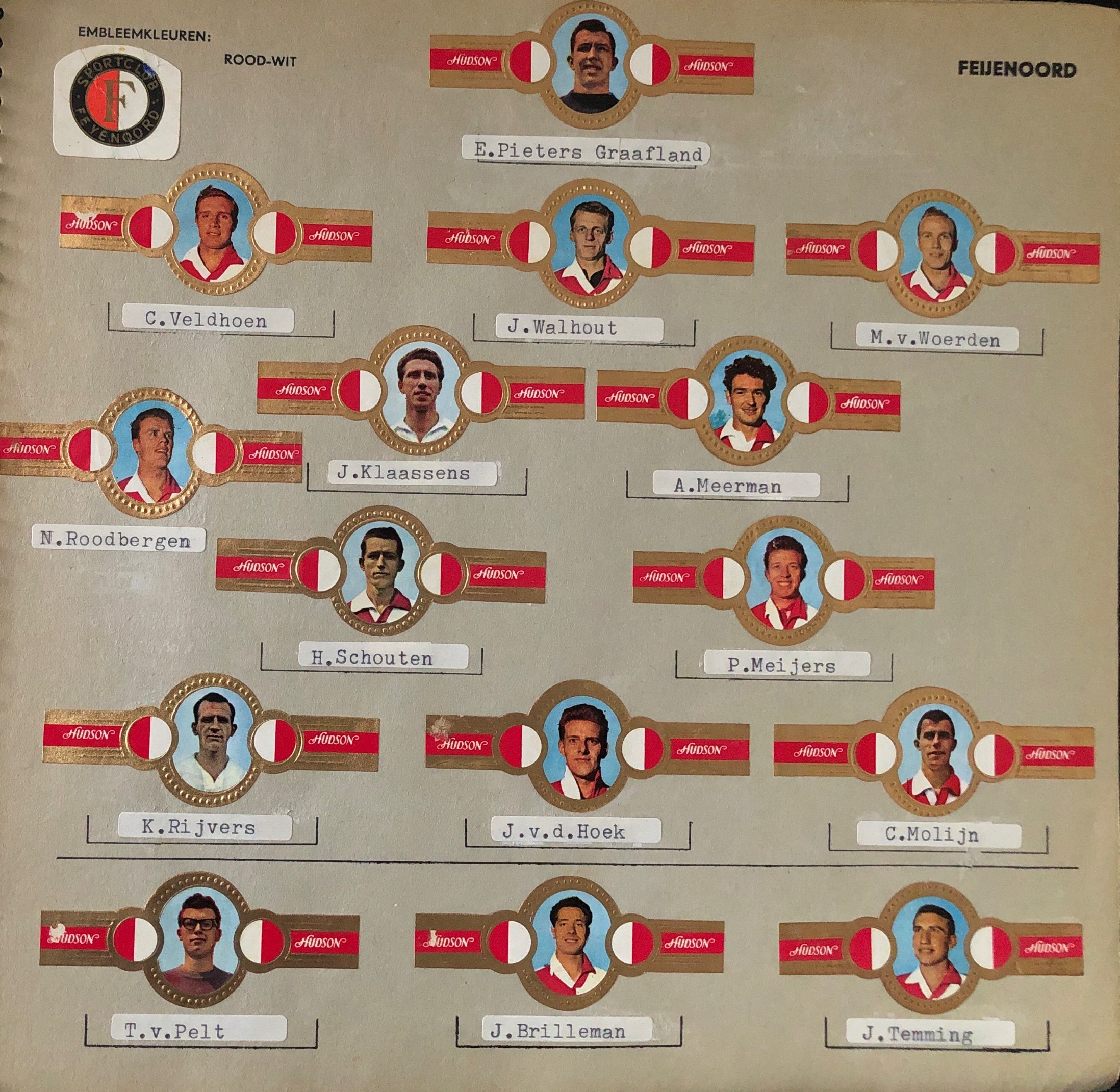 Feijenoord Rotterdam