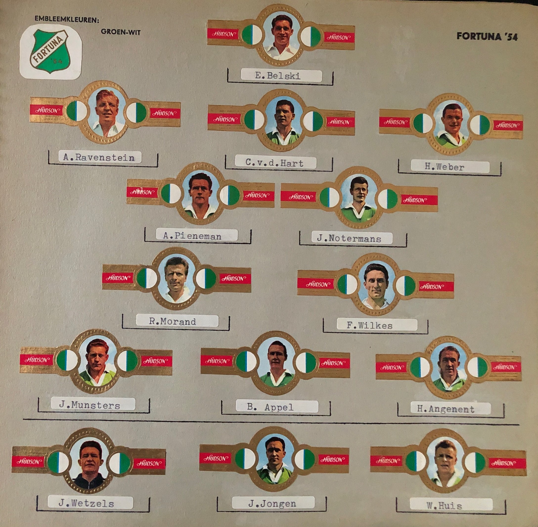 Fortuna 54 Geleen