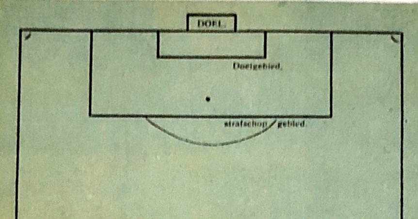 7 Het strafschopgebied